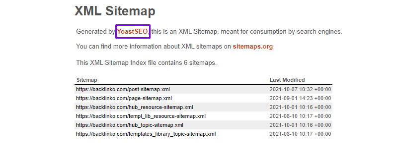 اضافة Yoast SEO