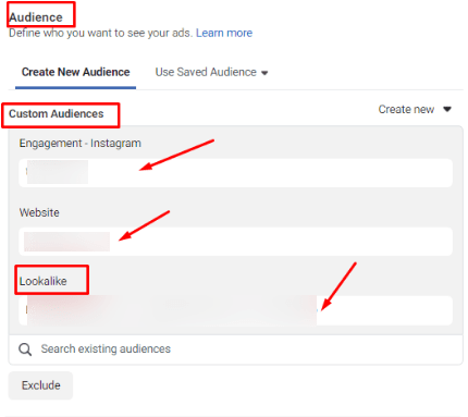 Similar audiences on Facebook