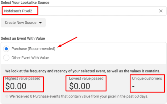 Value based sources