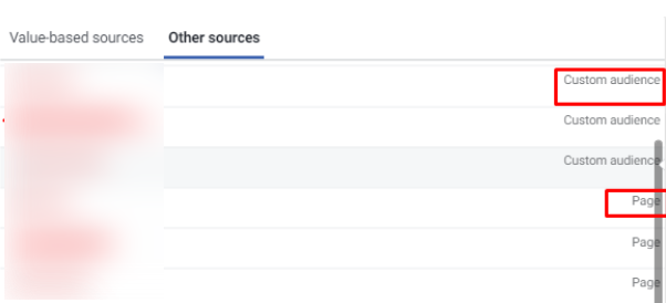 Similar audiences on Facebook
