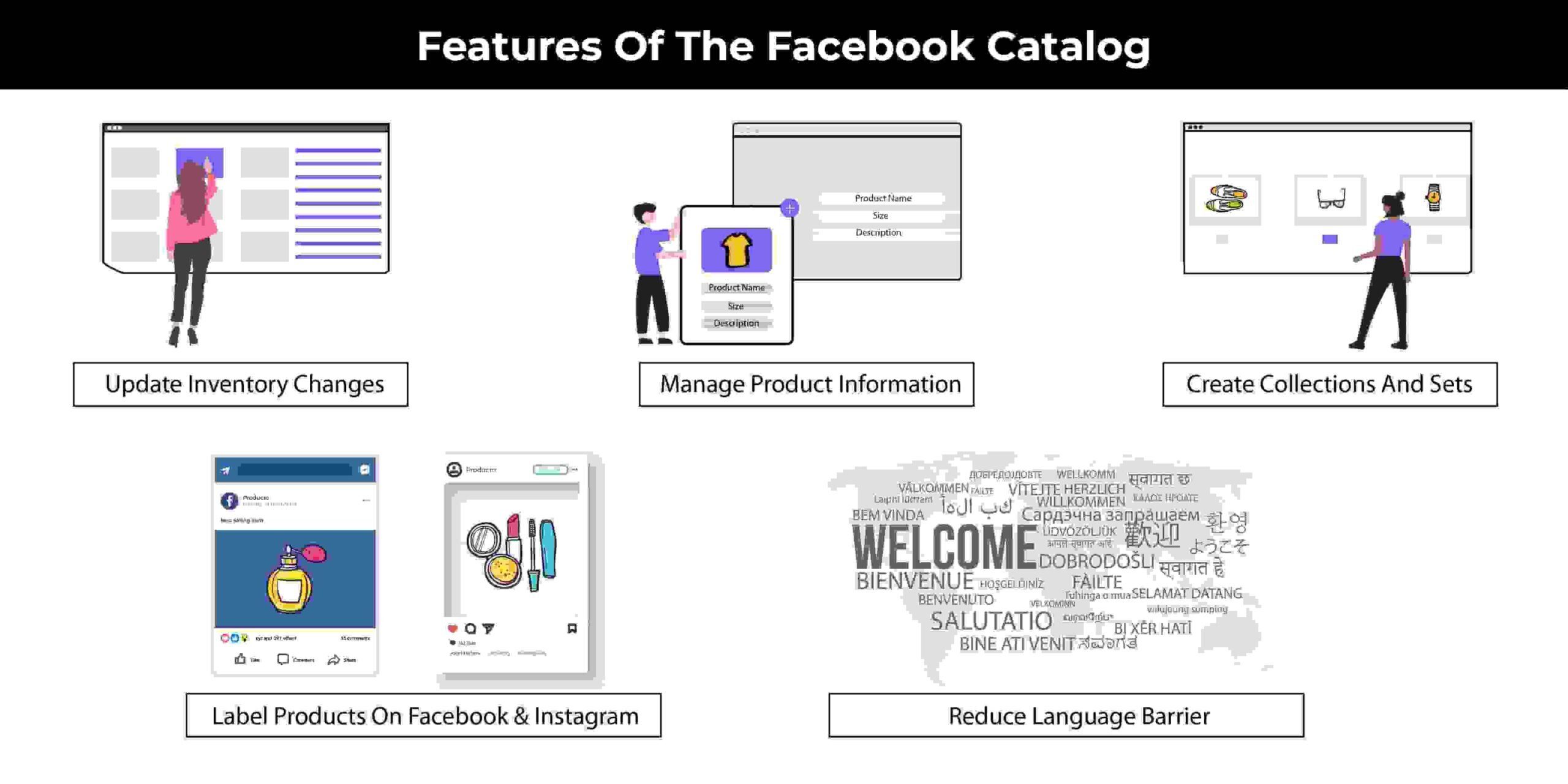 Create a catalog on Facebook