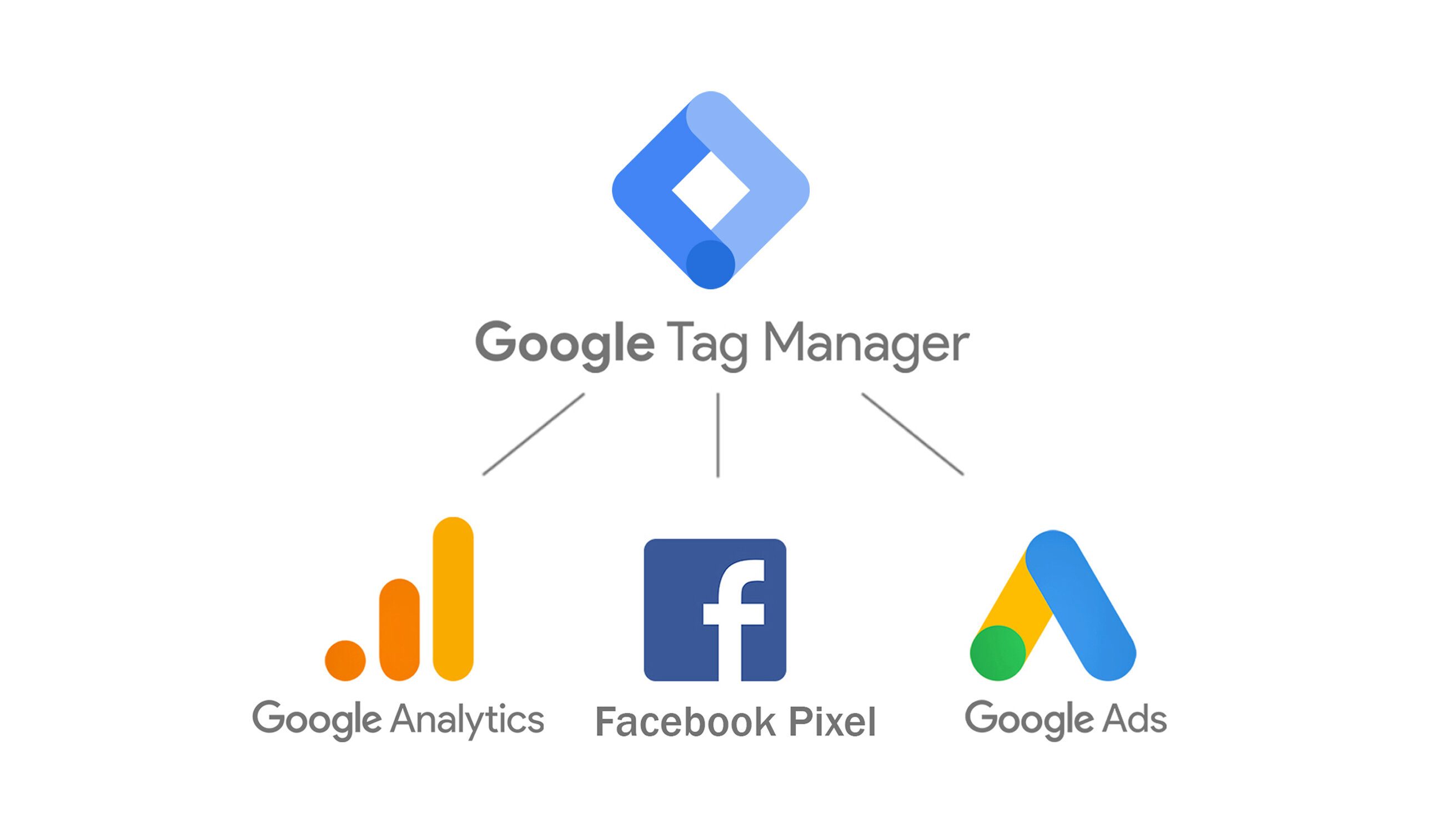 Facebook Pixel