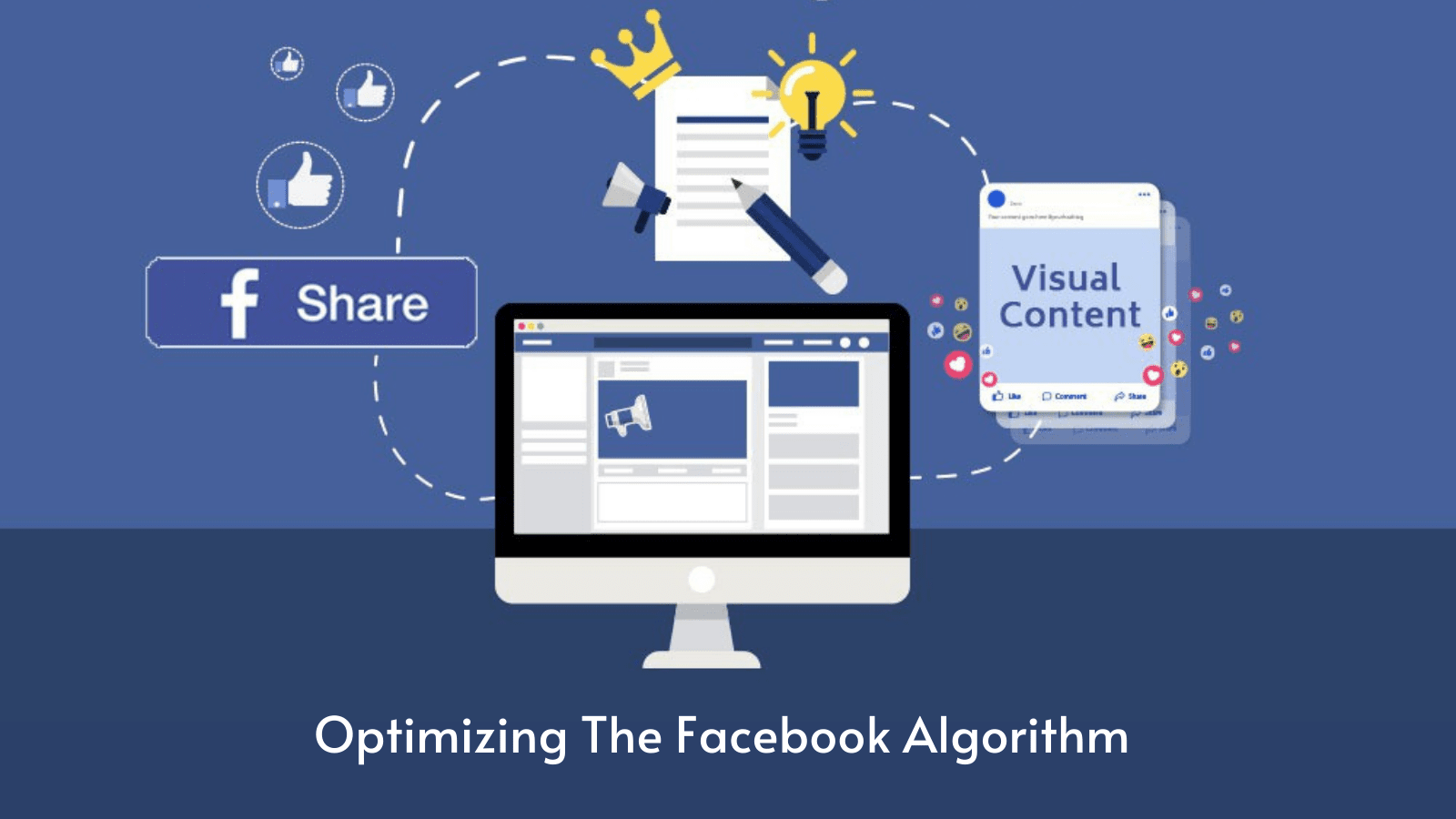 Facebook algorithms