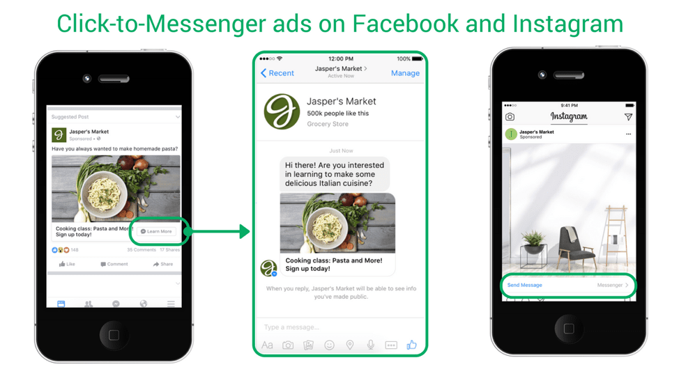 Message ads on Facebook