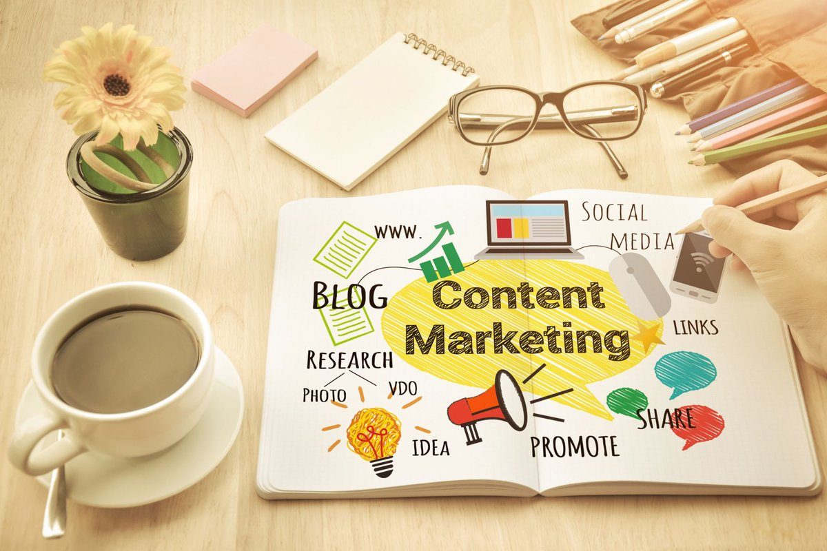How Marketing content Contributes to Campaign Success