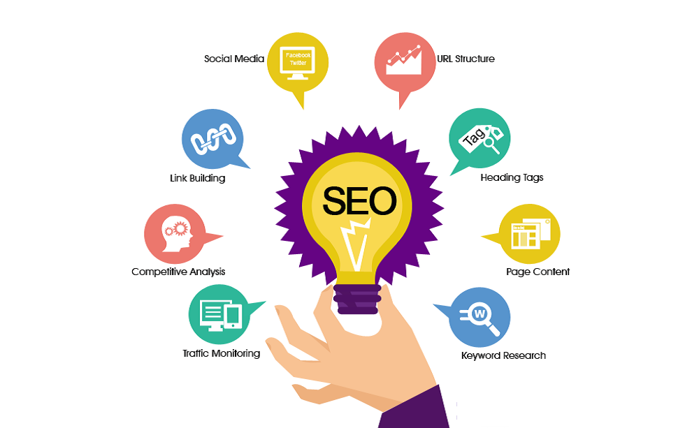 Professional SEO Ahmed Nofal