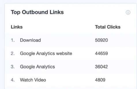 Create an external backlink