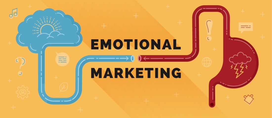 The Power of Emotional Marketing in Brand Growth