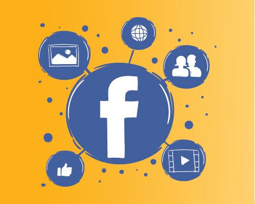 Places where the advertisement appears on Facebook