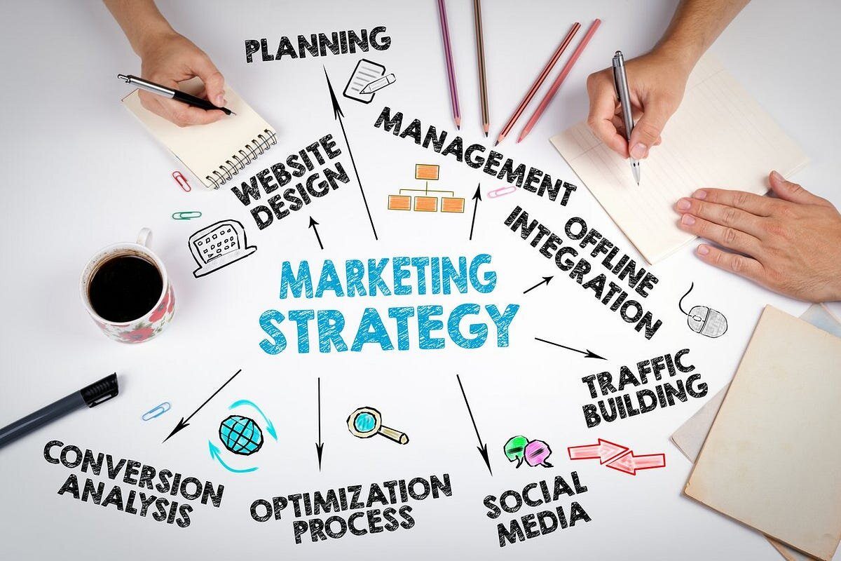 Marketing Strategies
