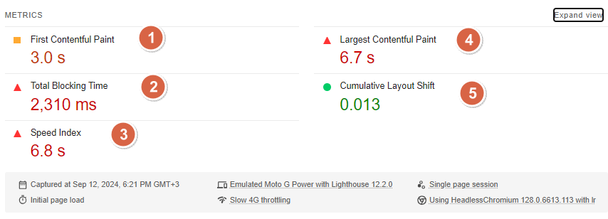 Website Speed